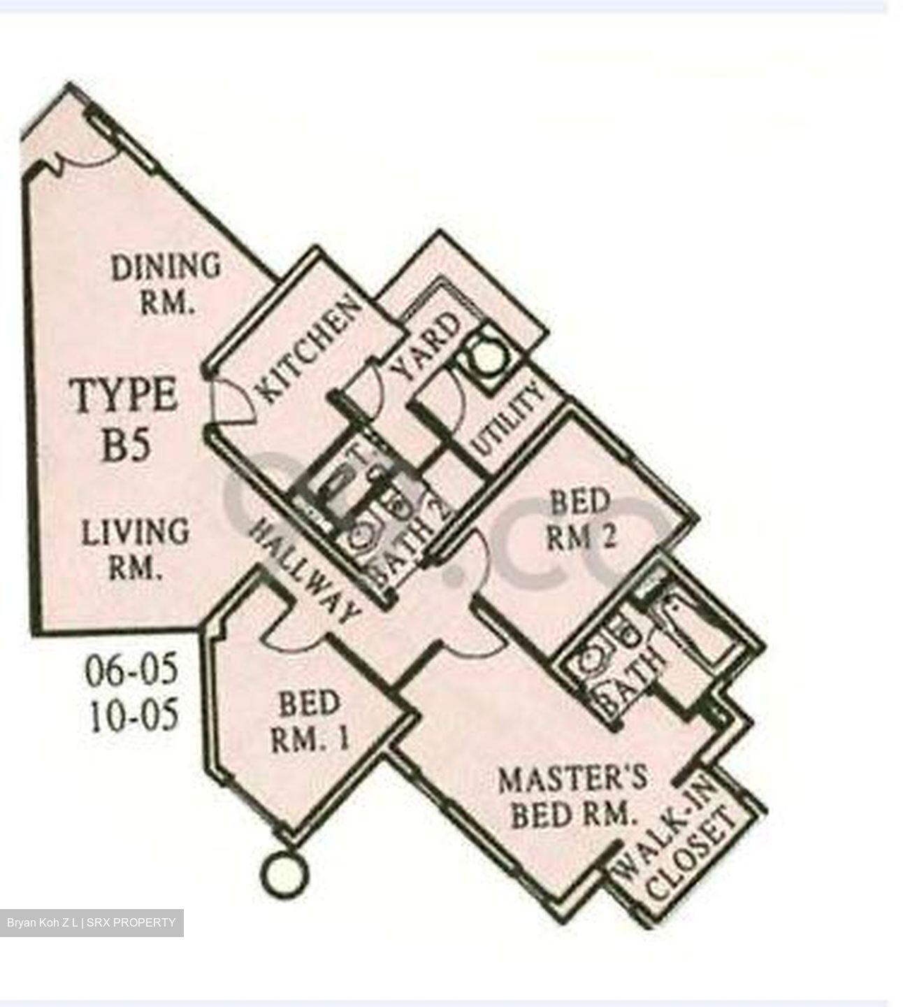 The Bayshore (D16), Condominium #395905951